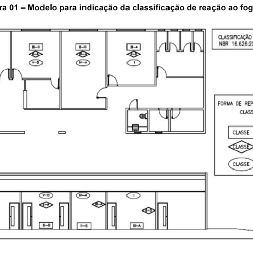 Reação ao Fogo (NT 17/2022): O Combustível Oculto no Acabamento do seu Projeto no DF